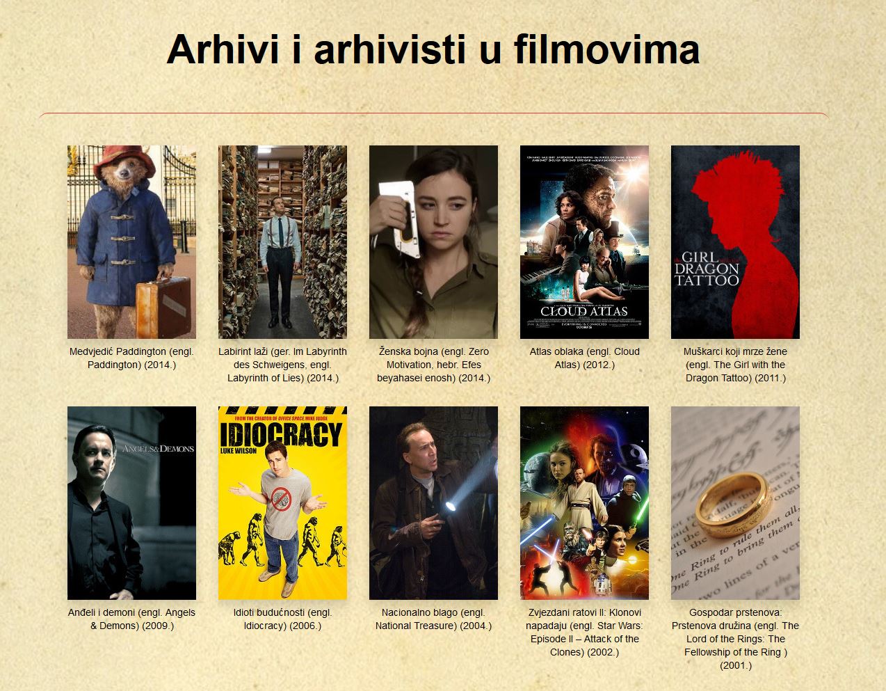 filmovi